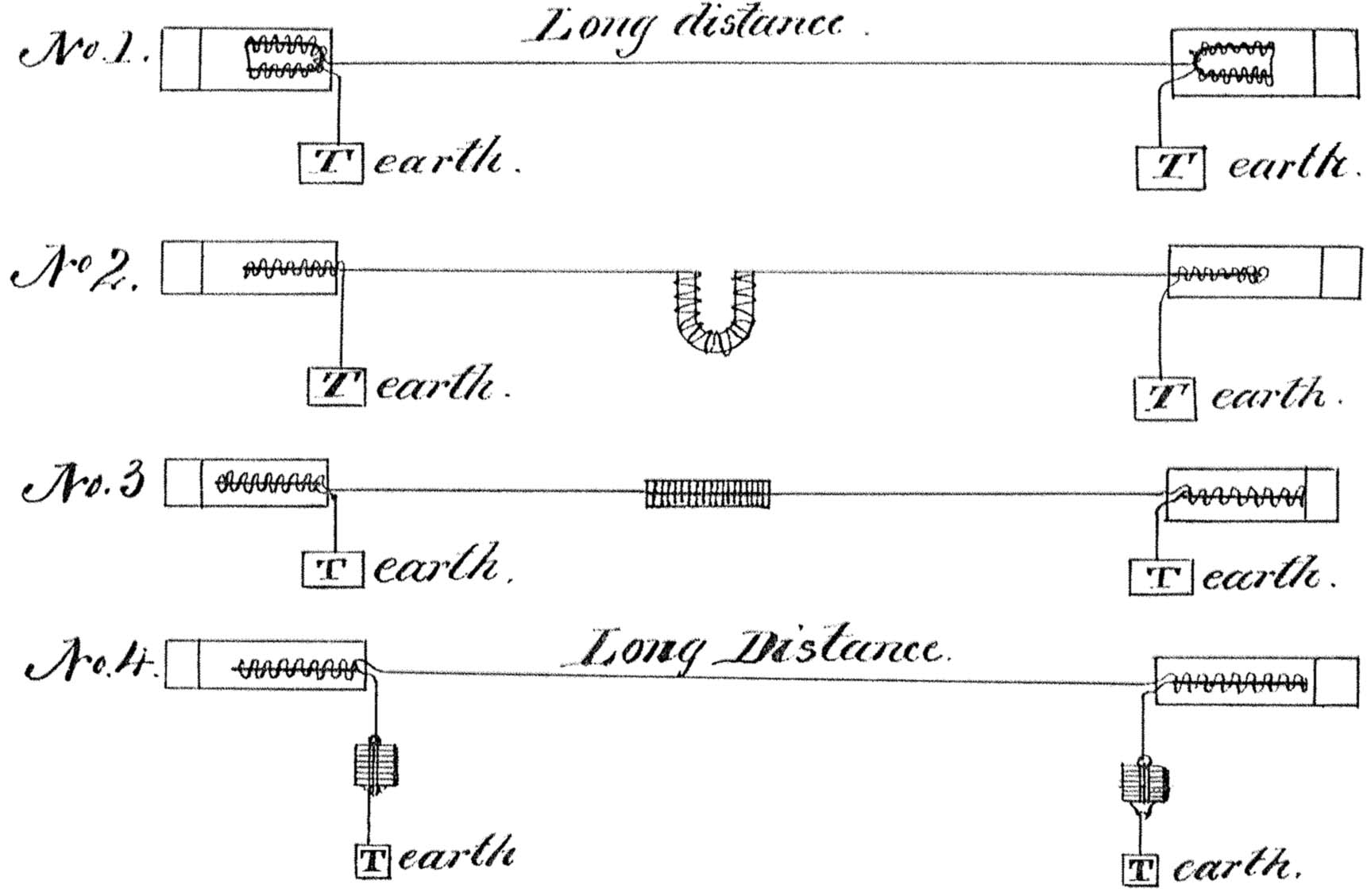 Lemmi's affidavit: Meucci's Inductive Load